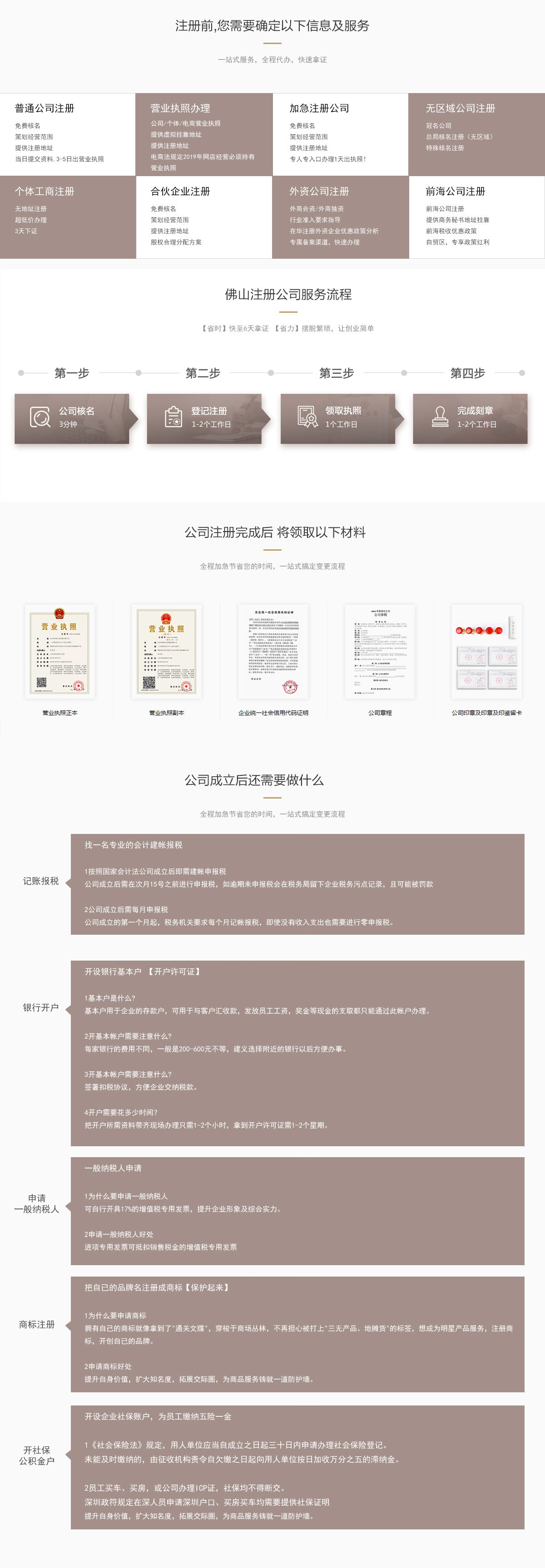 產(chǎn)品中心-公司注冊-詳細.jpg